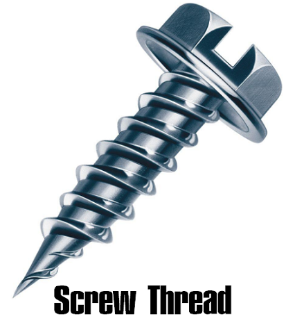 Threaded Fastener Parts and Terminology